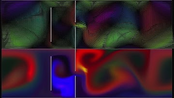 Fluid dynamic 2D simulation with obstacle