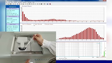 Winner2308A Laser Particle Size Analyzer, wet method test Alumina