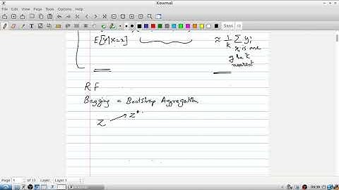 Statistical Models Lec 09 Random Forest and Regression Splines 1104 Fall 2017