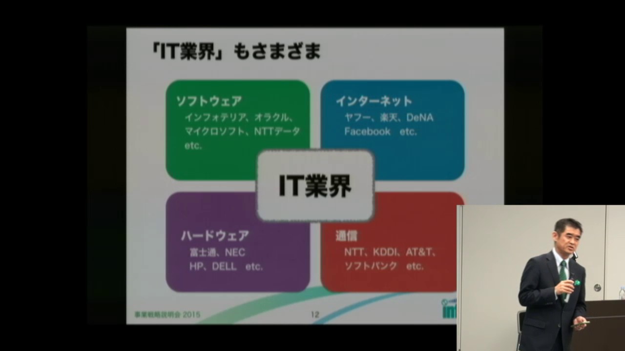 株主総会 Ir 投資家情報 アステリア株式会社