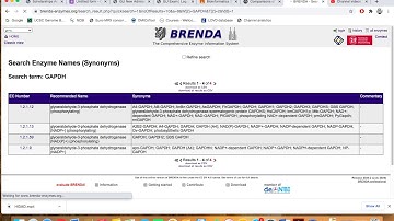 BRENDA: An Enzyme Database