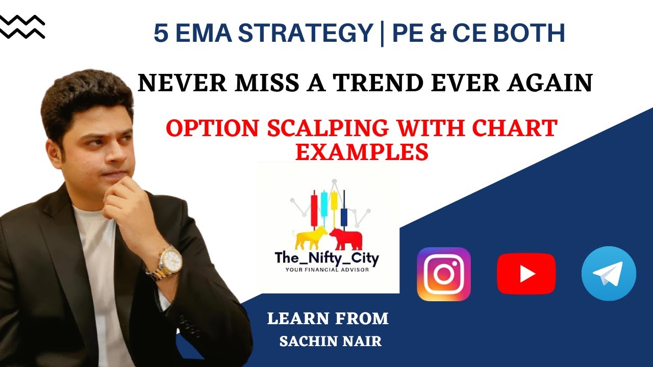 5 EMA OPTION BUYING STRATEGY | NEVER MISS A TRENDING MARKET AGAIN