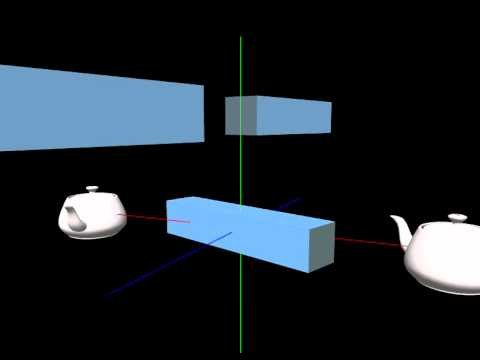 OpenGL Graphics Programming in VC++ gl Transformation