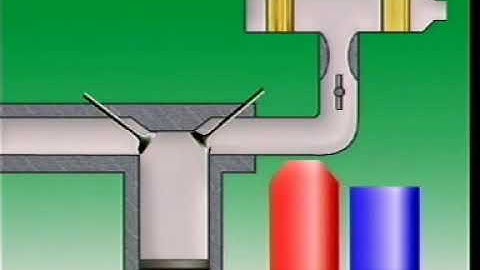 Volumetric Efficiency