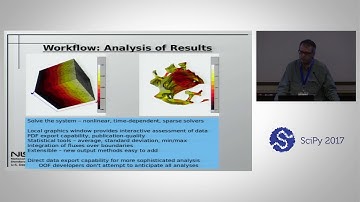 The OOF Finite Element Tool for Materials Science | SciPy 2017 | Andrew Reid