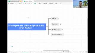 Panduan Jana Idea Tak Putus-Putus untuk 365 Hari