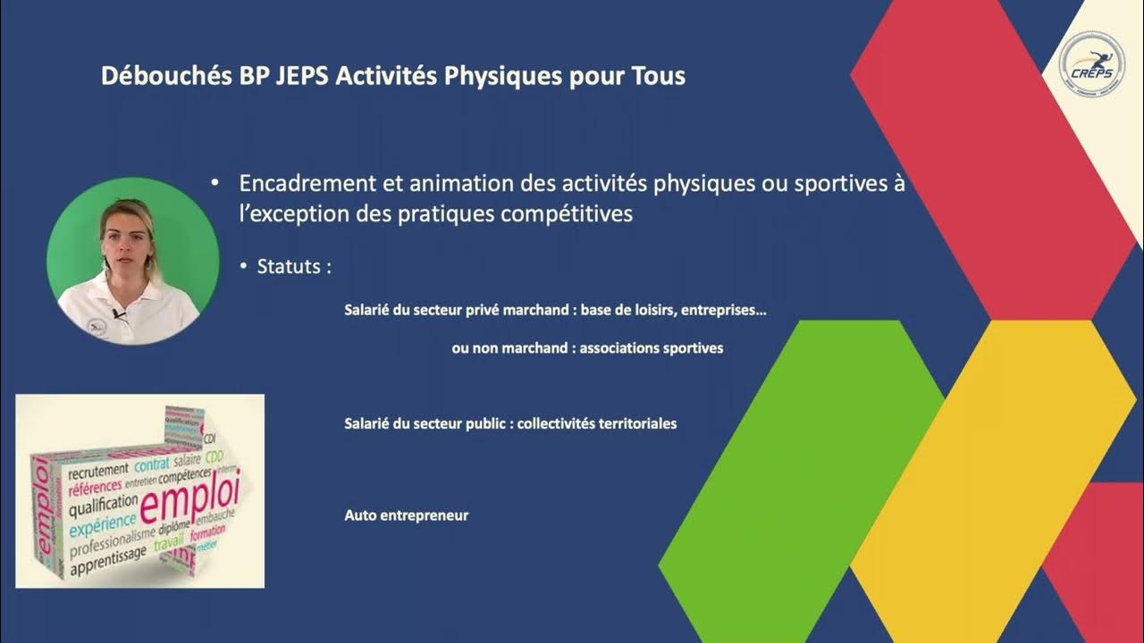 Dossier Pédagogique Bpjeps Equitation Page De Garde BPJEPS APT - Les débouchés et les poursuites d'études - YouTube