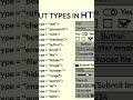 inputs types in html and css#coding #codingtutorial #phonk