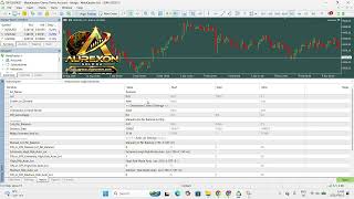 How to Backtest a Forex EA on MT5 | Algo Vecter Tutorial