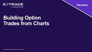 Using charts to build and manage options trades