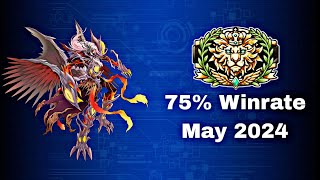 75% WINRATE EVIL EYE MAY 2024 KING OF GAMES┃DUEL LINKS
