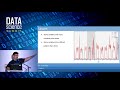 Anomaly Detection using Neural Networks - Dean Langsam