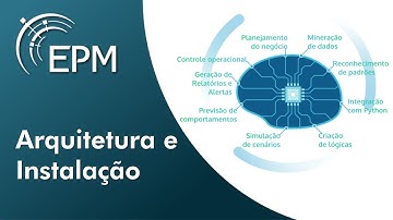 Arquitetura e Instalação - Série EPM Processor 2/7