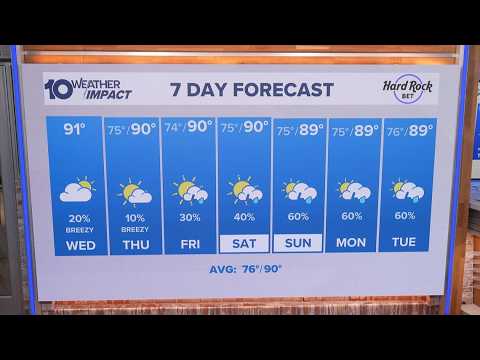 10 Tampa Bay Weather: Wednesday forecast; Sept. 16, 2026