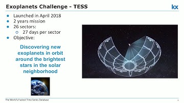 Using a Bayesian Neural Network in the Detection of Exoplanets