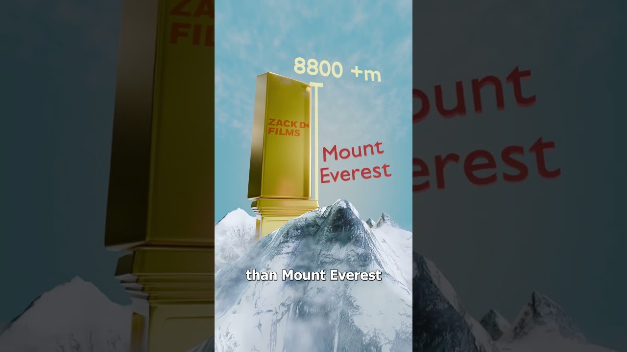 How Big Is All The Gold Ever Mined? 😮 — Transcript