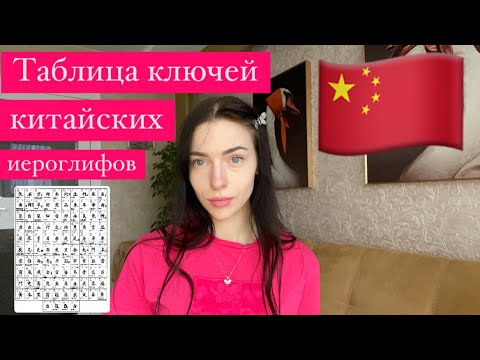 Как использовать таблицу ключей китайских иероглифов?