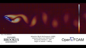 Adaptive Mesh Refinement for NACA airfoil- OpenFoam #cfd #cfdsimulation