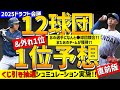 【直前版】12球団1位&ハズレ1位以降ドラフト指名予想 徹底深掘り【2025年ドラフト候補】仮想ドラフト