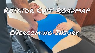 Rotator Cuff Roadmap: Overcoming Injury