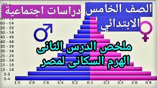 .ملخص.الدرس.الثانى. الهرم السكانى لمصر .واهم.نقاط.الدرس.الثانى.دراسات.اجتماعية.الصف.الخامس.