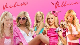 Was Sharpay Evans The Villain Or The Victim In High School Musical? by Tronn 161,439 views 11 months ago 53 minutes