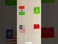 Drawing The Flag Of India and Pakistan #kuwait #iraq #iran #palestine #indonesia #algerie