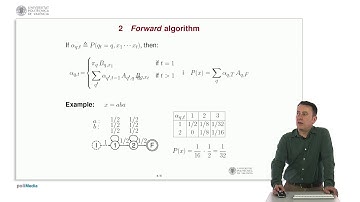 Forward and Backward algorithms |  | UPV