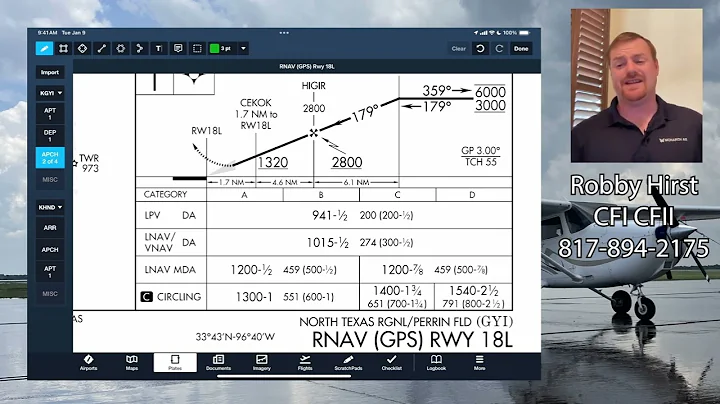 How to Read an Instrument Approach Plate: A Step-by-Step Guide
