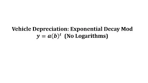 Exponential Decay: Find a Depreciated Value of a Car (No Logs y=a(b)^t)