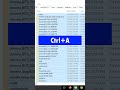 All Document or Select All the Files Shortcut Key 10 Windows 10 😯 #windowstips #shorts