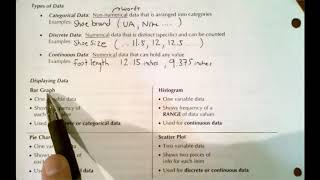 MAP4C1 - 4.1 - One and Two Variable Data