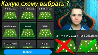 Гайд по схемам, лучшие расстановки игроков в FC mobile