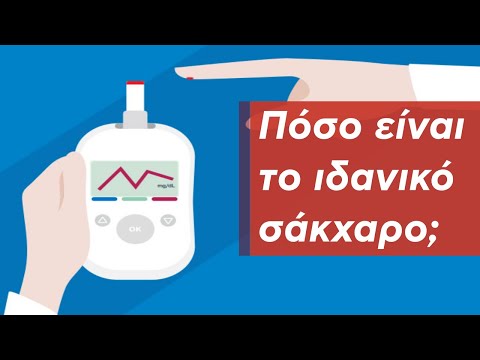 Βίντεο: Τι δείχνει μια σιγμοειδής καμπύλη;