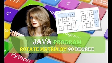 Rotate Matrix By 90 Degree clockwise and Counterclockwise Java Program