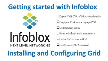 Getting Started with Infoblox DDI | Setup & Configure DDI Grid | Create Zone & A record on Infoblox