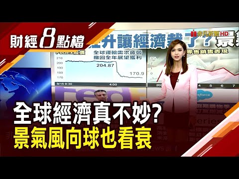 升息"鷹"影害經濟萎靡?風險資產慘兮兮..."它"成唯一避險工具?｜主播許娸雯｜【財經8點檔】20220916｜非凡新聞