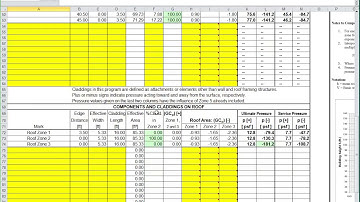 Video Pres for Resid Dsgn