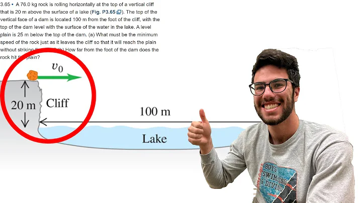 A 76.0 kg rock is rolling horizontally at the top of a vertical cliff that is 20 m - Problem 3.65 - DayDayNews