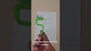 Teknoloji Ve Tasarım Inovasyon Öğrenci Çalışması