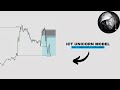 ICT Unicorn Model Explained | Complete Strategy Breakdown