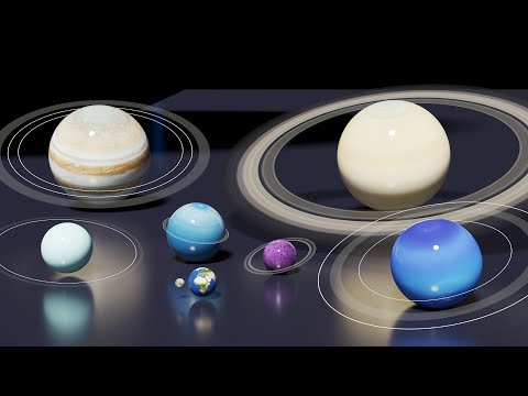 NEW! Planet Rings Size Comparison | 3D Animation Comparison