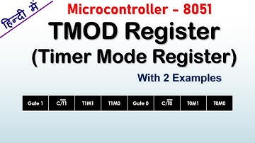 TMOD register in 8051 microcontroller in Hindi | 8051 TMOD with example