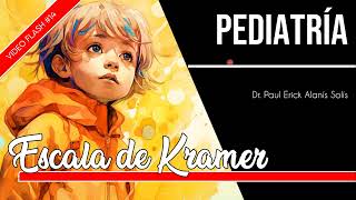Flash 14  Escala De Kramer