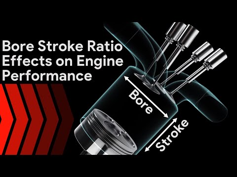 Bore vs Stroke Ratio & its effects on Engine Performance, engine life & applications (animated)