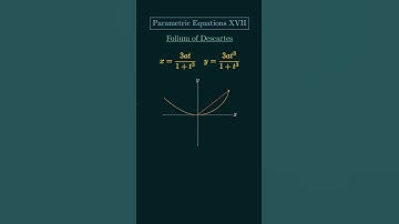 [Paramtric Equations XVII] Folium of Descartes