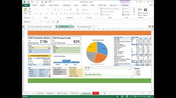 Dashboard Pivot Table Excel 2013
