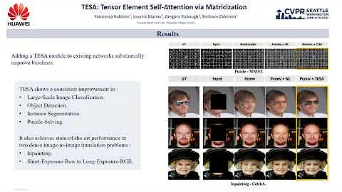 TESA: Tensor Element Self-Attention via Matricizat...