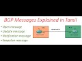 BGP Messages Explained || [TAMIL]