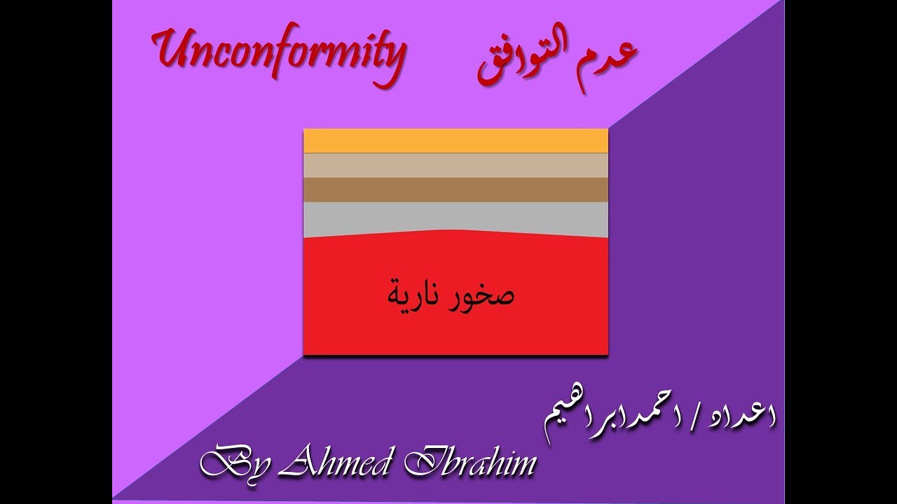 شرح عدم التوافق |شرح جيولوجيا للثانوية نظام جديد ،2021 الباب الاول في الجيولوجيا درس عدم التوافق